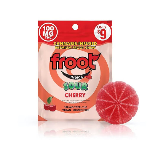 Froot Sour Cherry Gummy – 100mg Single Cut-to-dose