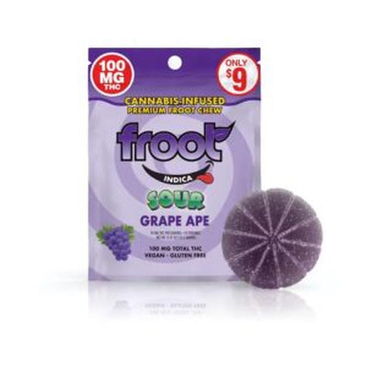 Sour Grape Gummy – 100mg Single Cut-to-dose